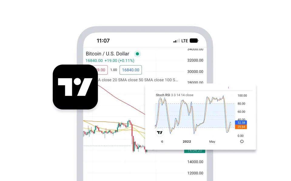 TradingView