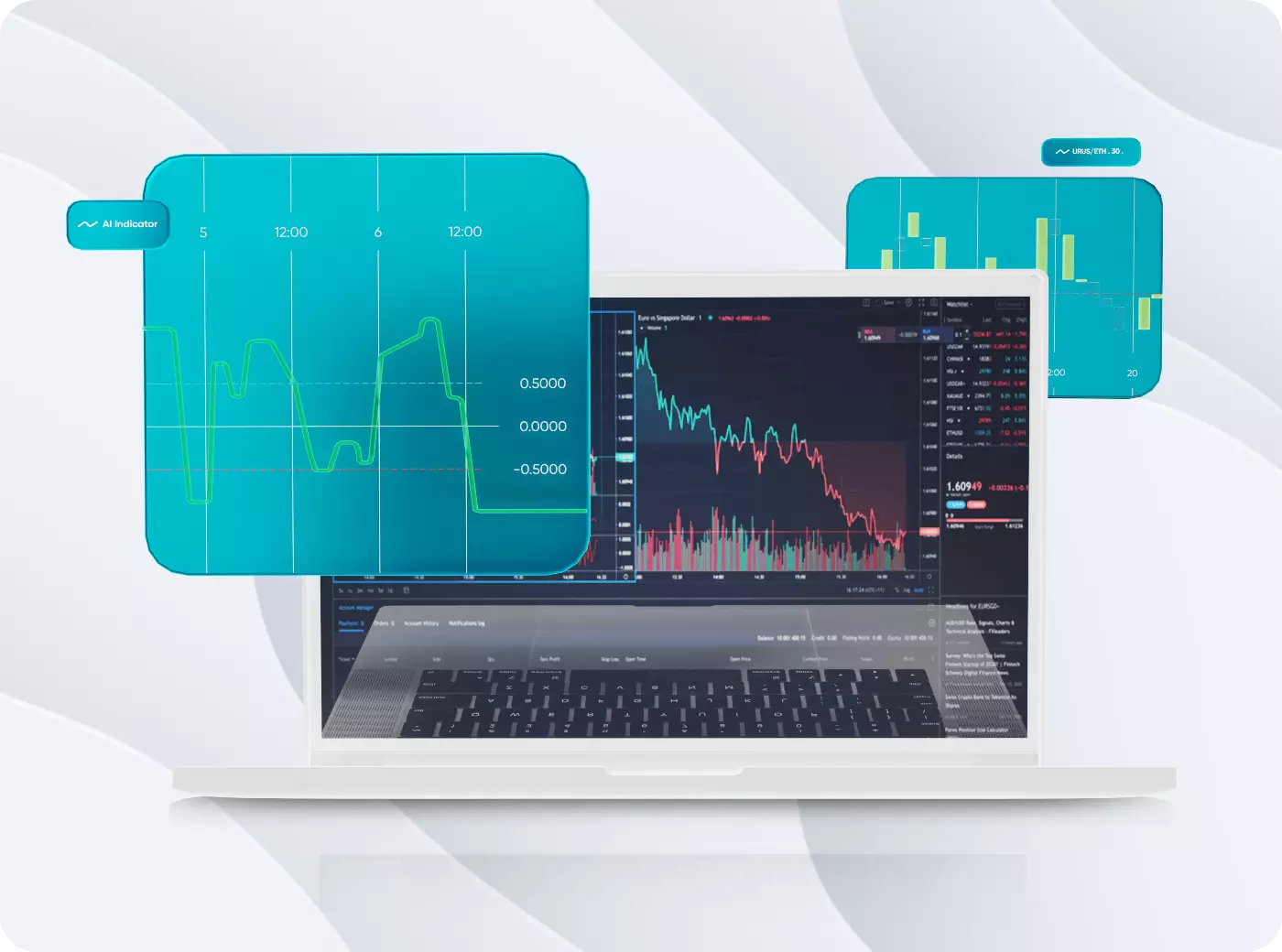 Trading Platform