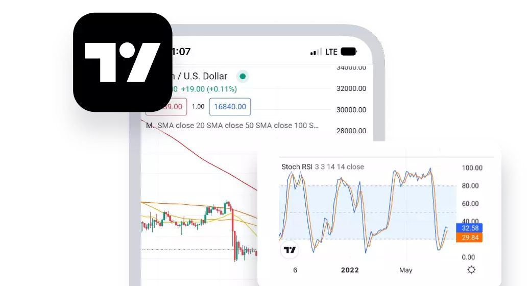 TradingView